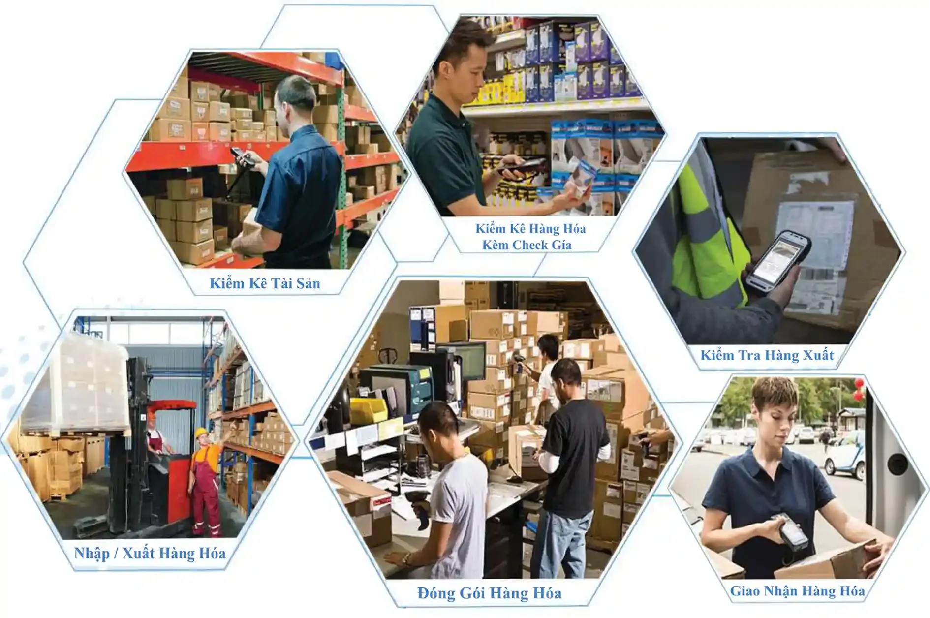 Phần mềm OneES PDA Kiểm Kê Hàng Hóa - Hình chi tiết 2